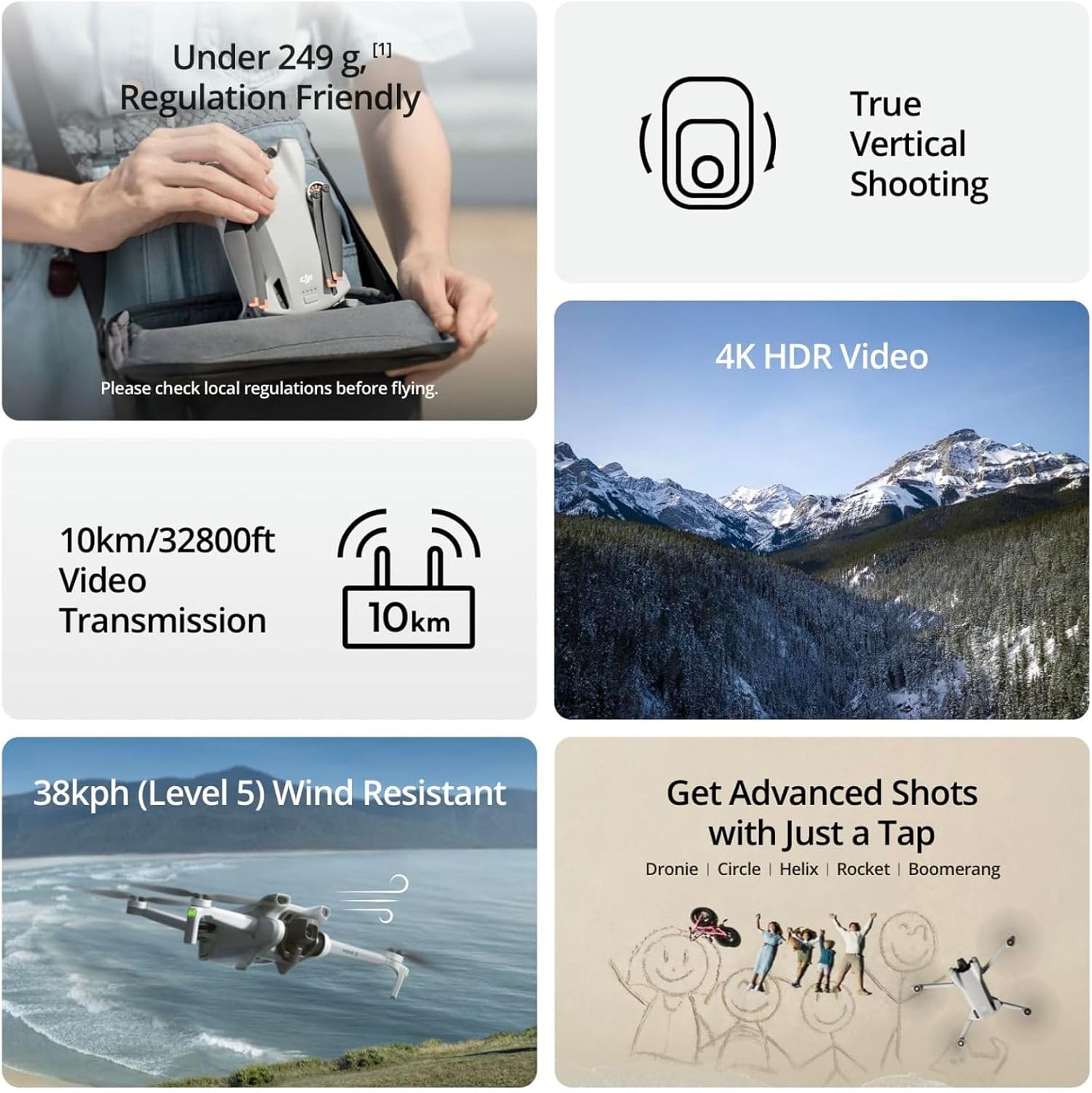 Ricondizionamento dei droni DJ - Drone Video Production recensione e prezzo