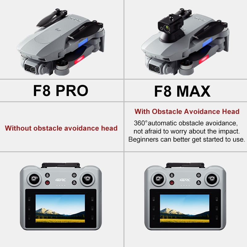 F8 MAX GPS Drone Professionale - Drone Lidar recensione e prezzo